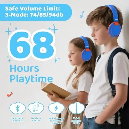 MIDOLA Kids Headphones Wireless Bluetooth 5.4 68H Play Time Volume Limit 85/94dB Over-Ear Foldable Headset,Type-C Fast Charging,with Wired Aux Mic for Toddler Boy Girl Pad Tablet Blue - 5