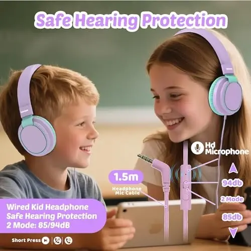MIDOLA Headphone Kids Volume Limited 85/110dB Wired Over-Ear/On-Ear Foldable Headset with Inline Cable AUX 3.5mm Cord Mic for Boy Girl Child PC Notebook Tablet Light Purple - 1