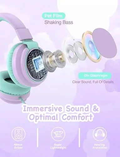 MIDOLA Headphone Kids Volume Limited 85/110dB Wired Over-Ear/On-Ear Foldable Headset with Inline Cable AUX 3.5mm Cord Mic for Boy Girl Child PC Notebook Tablet Light Purple - 4