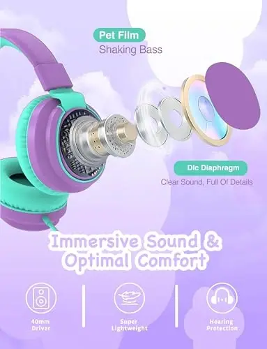 MIDOLA Headphone Kids Volume Limited 85/110dB Wired Over-Ear/On-Earr Foldable Headset with Inline Cable AUX 3.5mm Cord Mic for Boy Girl Child PC Notebook Tablet Purple - 4