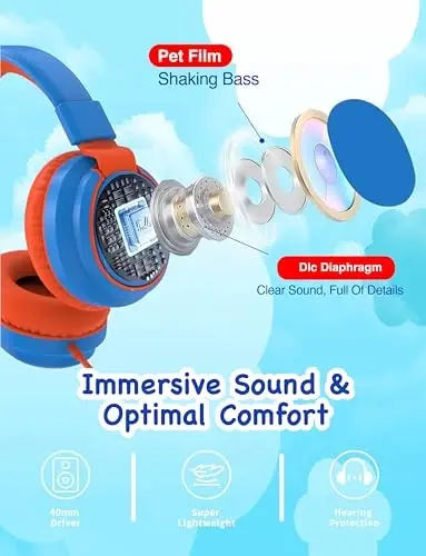 MIDOLA Kids Headphone Wired Volume Limited 85/94dB Over-Ear/On-Ear Foldable Headset with Microphone Hearing Protection Headphones for Toddler Boy Girl Child School Learning Pad Tablet Blue - 4