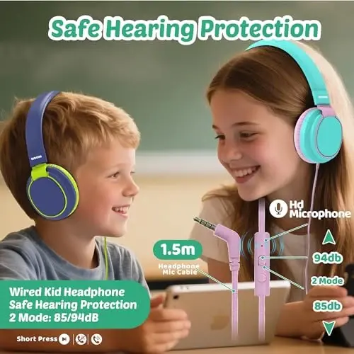 MIDOLA Kids Headphone Wired Volume Limited 85/94dB Over-Ear/On-Ear Foldable Headset with Microphone Hearing Protection Headphones for Toddler Boy Girl Child School Learning Pad Tablet Cyan 