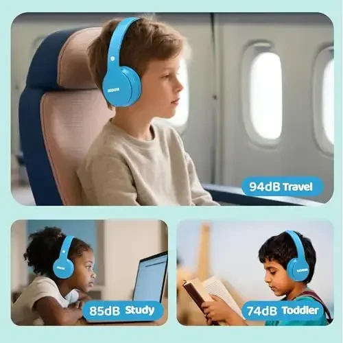 MIDOLA Kids Headphones Bluetooth 5.3 Wireless 60H Play Time Volume Limit 85/110dB Over Ear Foldable Protection Headset/Wired AUX Cord Mic for Children Boy Girl Travel School Phone Pad Tablet Blue - 3
