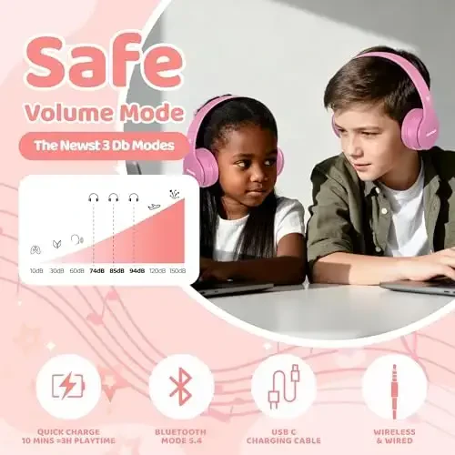 MIDOLA Kids Headphones Bluetooth 5.3 Wireless 60H Play Time Volume Limit 85/110dB Over Ear Foldable Protection Headset/Wired AUX Cord Mic for Children Boy Girl Travel School Phone Pad Tablet Pink - 6