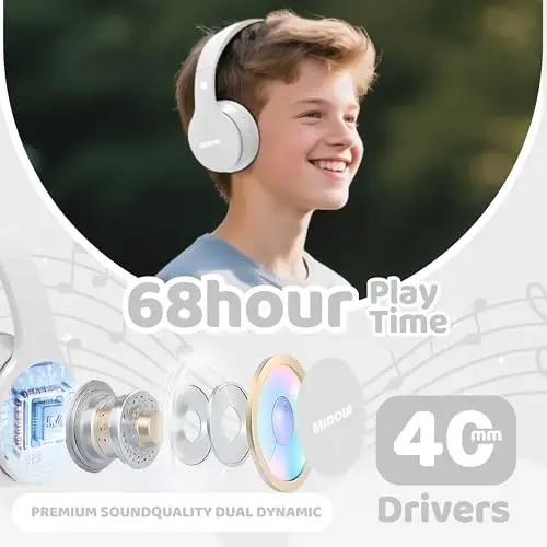 MIDOLA Kids Headphones Bluetooth 5.4 Wireless 68H Play Time Volume Limit 85/94dB Over-Ear Foldable Headset,Type-C Fast Charging, Wired Aux Mic for Toddler Child Pad Tablet White - MIDOLA