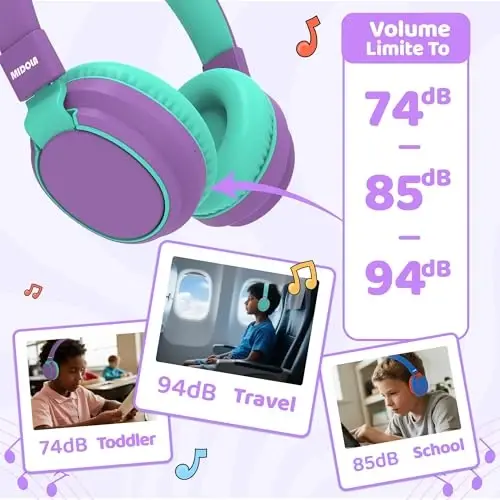 MIDOLA Kids Headphones Wireless Bluetooth 5.4 68H Play Time Volume Limit 85/94dB Over-Ear Foldable Headset,Type-C Fast Charging,with Wired Aux Mic for Toddler Boy Girl Pad Tablet Purple - 4