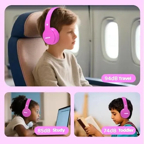 MIDOLA Kids Headphones Bluetooth 5.4 Wireless 68H Play Time Volume Limit 85/94dB Over-Ear Foldable Headset,Type-C Fast Charging, Wired Aux Mic for Toddler Child Pad Tablet Rose Red - 3