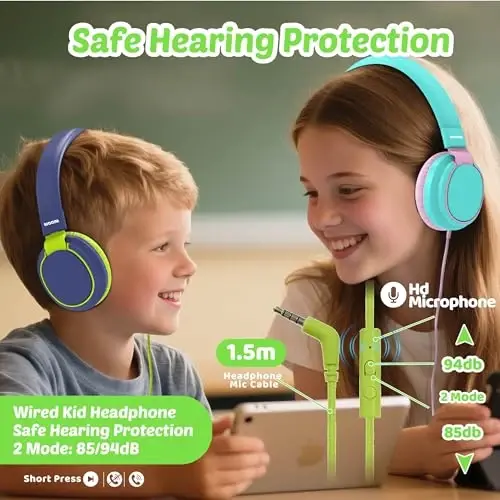 MIDOLA Volume Limited 85/110dB Kids Headphone Over-Ear/On-Ear Foldable Sound Noise Protection Headset with Inline AUX 3.5mm Cord w/Mic for Child School Cellphone Pad PC Notebook DeepBlueSky 