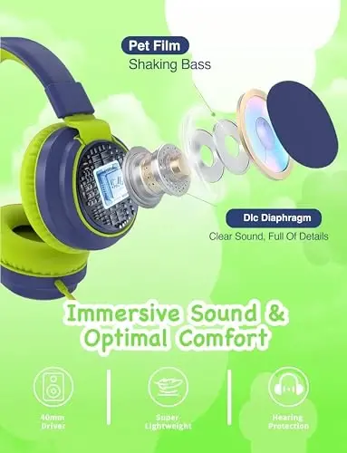 MIDOLA Volume Limited 85/110dB Kids Headphone Over-Ear/On-Ear Foldable Sound Noise Protection Headset with Inline AUX 3.5mm Cord w/Mic for Child School Cellphone Pad PC Notebook DeepBlueSky - 4