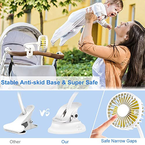 Mikikin Clip on Fan Small Mini Fan, Portable Usb Battery Operated Fan, Rechargeable Baby Stroller Fan, Quiet Personal Desk Fan 3 Speeds Flexible Neck Great for Bed Office Car Dorm Camping Beach, White - Mikikin (1)
