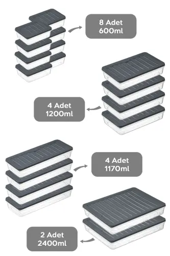 Mikrodalga ve Dondurucu Uyumlu 18 Parça Saklama Kabı Seti, 2x2400Ml 4x1200Ml 4x1170Ml 8x600Ml, Antrasit - MELENI HOME (1)