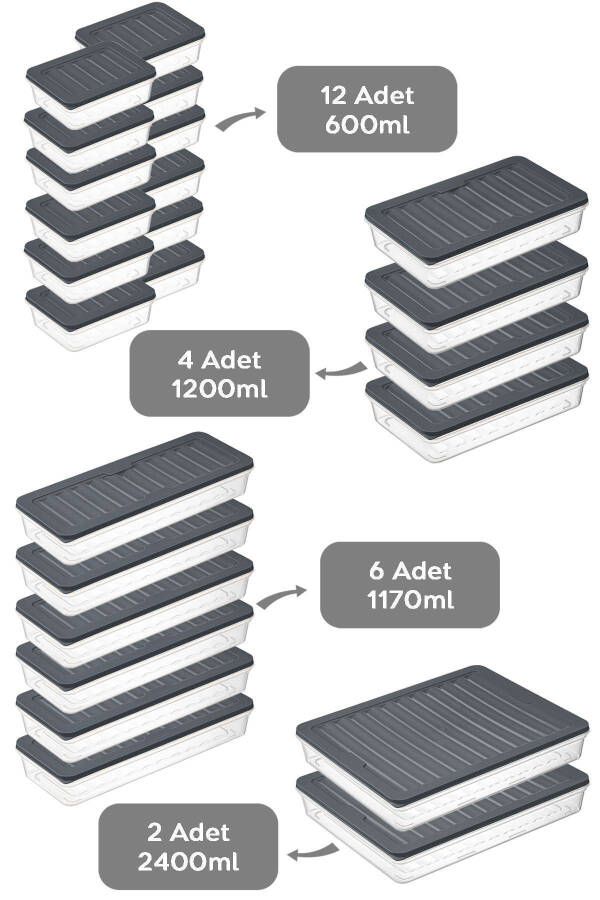 Mikrodalga ve Dondurucu Uyumlu 24 Parça Saklama Kabı Seti, 2x2400Ml 4x1200Ml 6x1170Ml 12x600Ml, Antrasit - 2