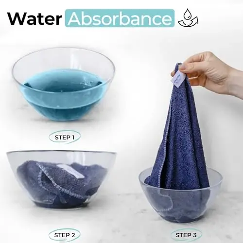 Microfiber Cleaning Cloth - Pack of 12 (12.5