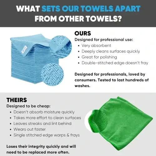 Microfiber Wholesale 16