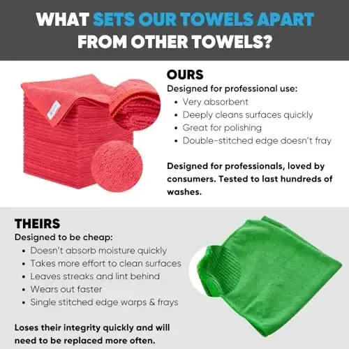 Microfiber Wholesale 16