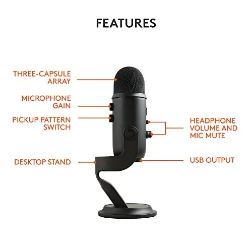 Микрофон Logitech for Creators Blue Yeti USB для игр, стриминга, подкастинга, Twitch, YouTube, Discord, записи для ПК и Mac, 4 диаграммы направленности, звук студийного качества, подключи и работай, черный - 6