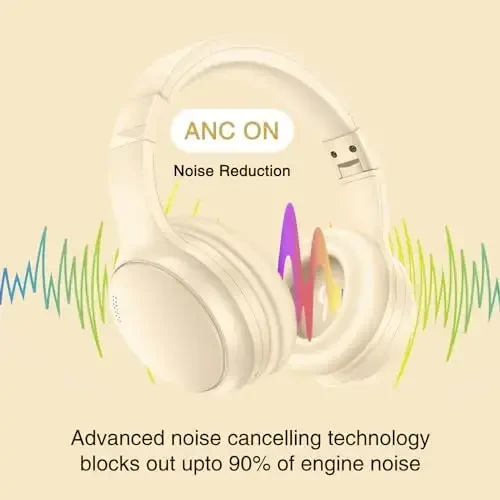Bingozones Bluetooth Active Noise Cancelling Headphones with Microphone, A10 Wireless Headset Over Ear, 20H+ Playtime, Bluetooth 5.3, Lightweight Wired Headphones for Tablet/PC - Beige - BINGOZONES (1)