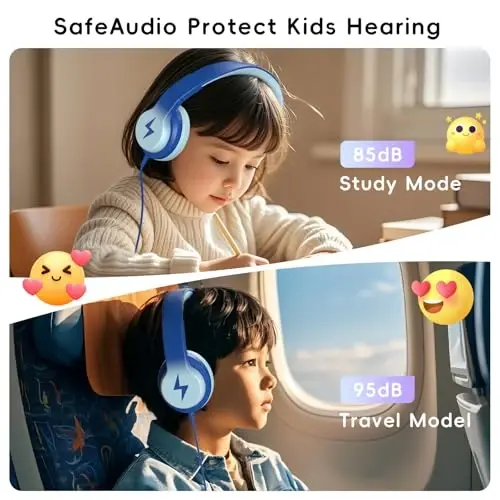 Candy Bila Kids Wired Headphones for Kids with Microphone, 85/94dB Volume Limiter Headphones for Girls Boys, Light Blue - 2