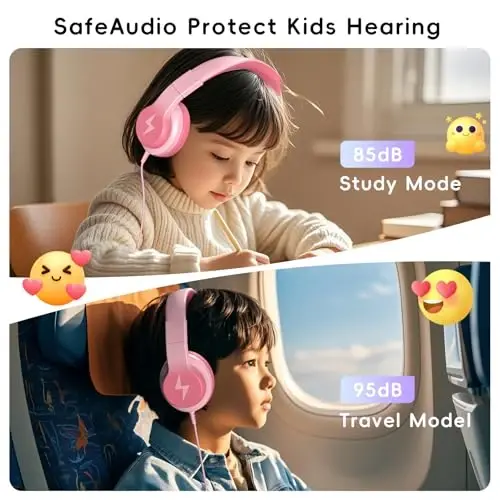 Candy Bila Kids Wired Headphones for Kids with Microphone, 85/94dB Volume Limiter Headphones for Girls Boys, Light Pink - 2