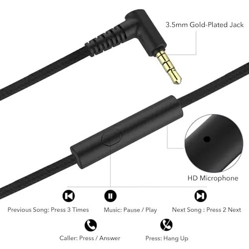 JOMILIN RORSOU R10 Over-Ear Headphones with Microphone, Lightweight Folding Stereo Bass Headset with 1.5M No-Tangle Cord, Portable Wired Headphones for Smartphone Tablet Computer MP3 / 4 (Black) - 5