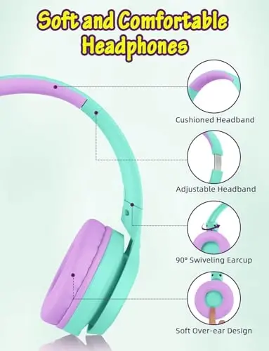 Voopwink Kids Headphones with Microphone, Wired Over Ear Headsets with Limited Volume 85dB/ 94dB for Boys Girls Teens Children Online School/Travel/iPad/Tablet/Cellphone - 5