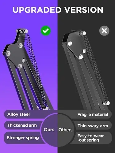 Микрофонная стойка InnoGear Boom Arm для Blue Yeti HyperX QuadCast SoloCast Snowball Fifine Shure SM7B и других микрофонов, средняя - 4