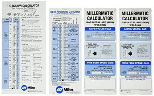 Miller Electric - 043125 Калькулятор пакетов - 1