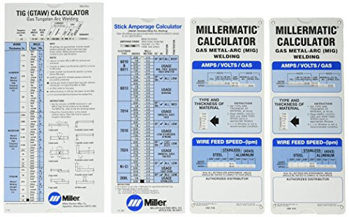 Miller Electric - 043125 Paket Hisoblagichi - Miller