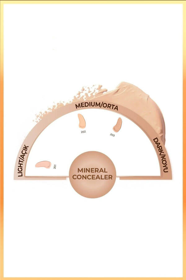 Mineral Kapatıcı 202 Göz Altı Kapatıcısı - 3