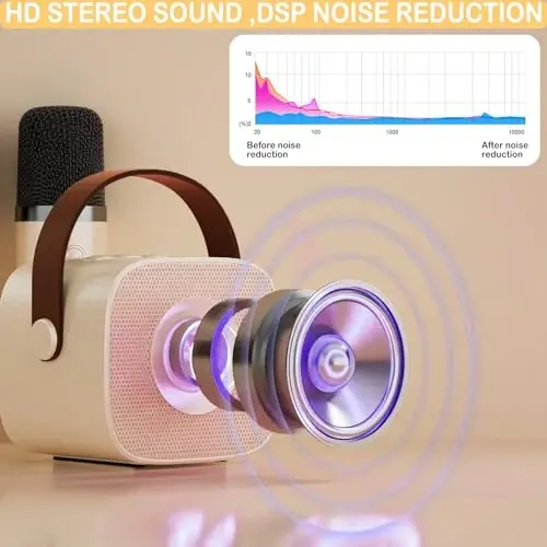 Mini Karaoke Machine for Kids & Adults, Kids Toys for Girls & Boys Gifts, Bluetooth Speaker with 2 Wireless Microphone for Kids Adults Toddler Girls Home Party Birthday Gifts White - 3