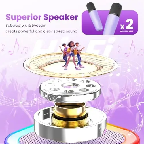 Mini Karaoke Machine, Portable Bluetooth Speaker & 2 Wireless Microphones | Karaoke Player Karaoke Microphone For Family Home Party Outdoor With HI-FI Sound | 5 Magic Sound | PA System | USB | TF | AUX - PESKI (1)