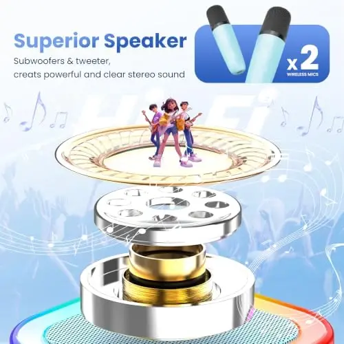 Mini Karaoke Machine, Portable Bluetooth Speaker & 2 Wireless Microphones | Karaoke Player Karaoke Microphone For Family Home Party Outdoor With HI-FI Sound | 5 Magic Sound | PA System | USB | TF | AUX - 2