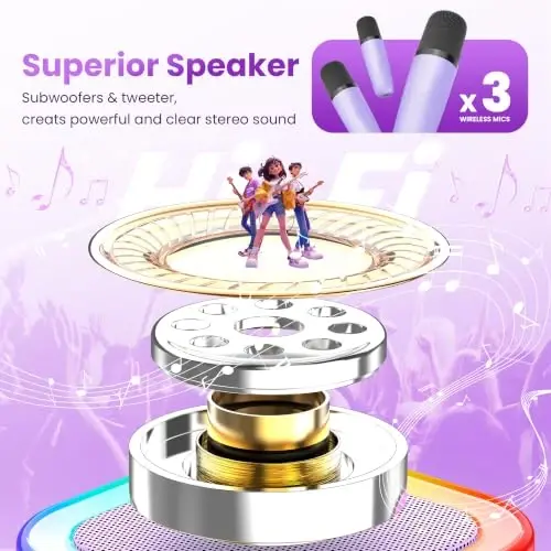 Mini Karaoke Machine, Portable Bluetooth Speaker & 3 Wireless Microphones | Karaoke Player Karaoke Microphone For Family Home Party Outdoor With HI-FI Sound | 5 Magic Sound | PA System | USB | TF | AUX - PESKI (1)