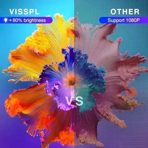 Мини-проектор, VISSPL Full HD 1080P видеопроектор, портативный уличный проектор со штативом, детский подарок, проектор для домашнего кинотеатра, совместимый с Android/iOS/Windows/TV Stick/HDMI/USB - VISSPL (1)