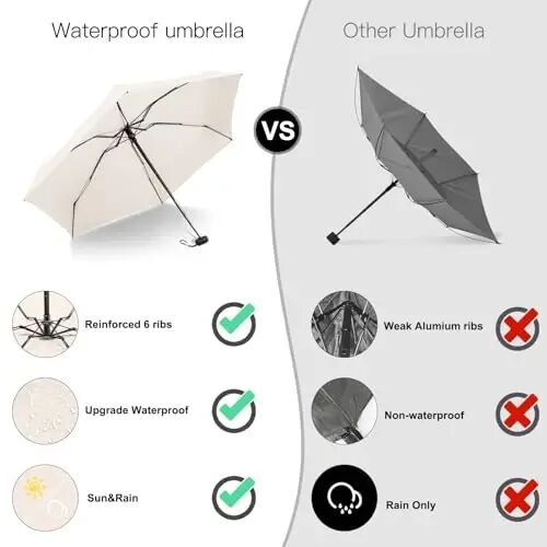 Mini Travel Umbrella Compact for Purse Lightweight Nano Waterproof for Rain | Fits purse and Pocket Foldable & portable for women/men，easy carry to outdoor/travel/work - 6