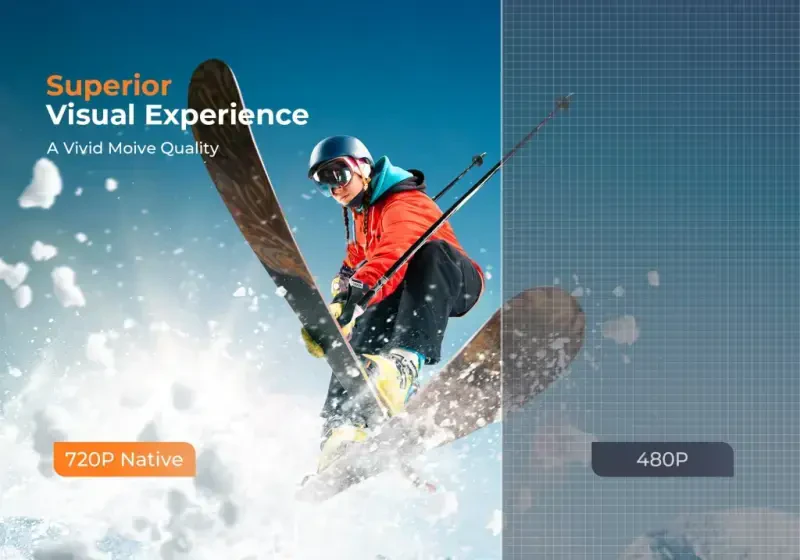 Мини-Wi-Fi-проектор VANKYO Leisure 430W, с поддержкой Full HD 1080P - 2