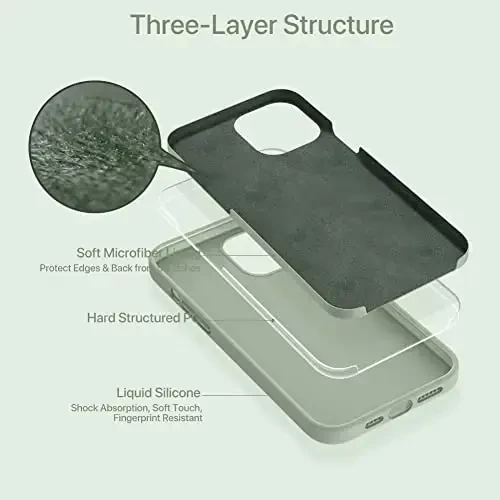 Miracase Compatible with iPhone 12 Pro Max Case, [Soft Anti-Scratch Microfiber Lining], Liquid Silicone Case Gel Rubber Shockproof Drop Protection Phone Case for 12 Pro Max, Patina Green - 4