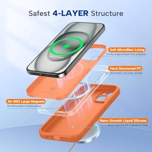 Miracase Magnetic for iPhone 15 Case, [Soft Anti-Scratch Microfiber Lining], Compatible with MagSafe, Liquid Silicone Case Shockproof Drop Protection Phone Case for 15,Orange - 3