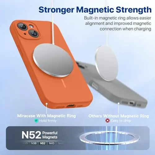 Miracase Magnetic for iPhone 15 Case, [Soft Anti-Scratch Microfiber Lining], Compatible with MagSafe, Liquid Silicone Case Shockproof Drop Protection Phone Case for 15,Orange - 4
