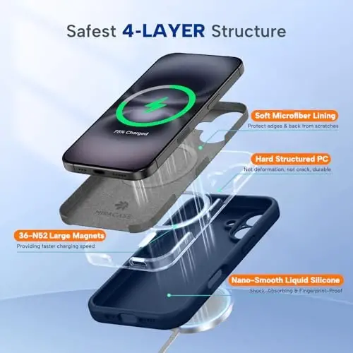 Miracase Compatible with iPhone 16 Case, [Soft Anti-Scratch Microfiber Lining], Compatible with MagSafe, Liquid Silicone Case Shockproof Drop Protection Phone Case for 16,Dark Blue - 3