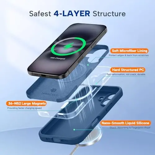 Miracase Compatible with iPhone 16 Case, [Soft Anti-Scratch Microfiber Lining], Compatible with MagSafe, Liquid Silicone Case Shockproof Drop Protection Phone Case for 16,Glass Blue - 3