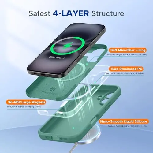 Miracase Compatible with iPhone 16 Case, [Soft Anti-Scratch Microfiber Lining], Compatible with MagSafe, Liquid Silicone Case Shockproof Drop Protection Phone Case for 16,Midnight Green - 3