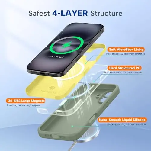 Miracase Compatible with iPhone 16 Case, [Soft Anti-Scratch Microfiber Lining], Compatible with MagSafe, Liquid Silicone Case Shockproof Drop Protection Phone Case for 16,Patina Green - 3