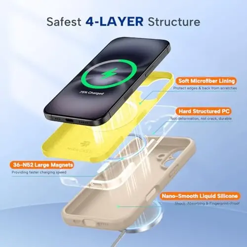 Miracase Compatible with iPhone 16 Case, [Soft Anti-Scratch Microfiber Lining], Compatible with MagSafe, Liquid Silicone Case Shockproof Drop Protection Phone Case for 16,Sand - 3