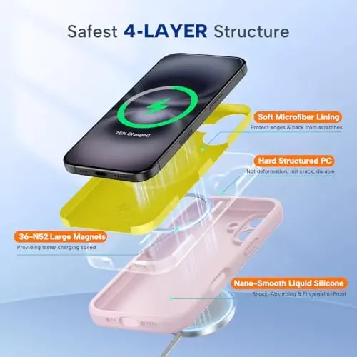 Miracase Compatible with iPhone 16 Case, [Soft Anti-Scratch Microfiber Lining], Compatible with MagSafe, Liquid Silicone Case Shockproof Drop Protection Phone Case for 16,Sand Pink - 3