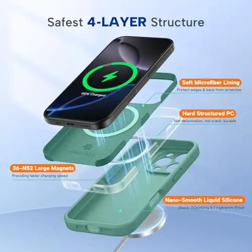Miracase Compatible with iPhone 16 Pro Case, [Soft Anti-Scratch Microfiber Lining], Compatible with MagSafe, Liquid Silicone Case Shockproof Drop Protection Phone Sleeve Case for 16 Pro,Midnight Green - 3