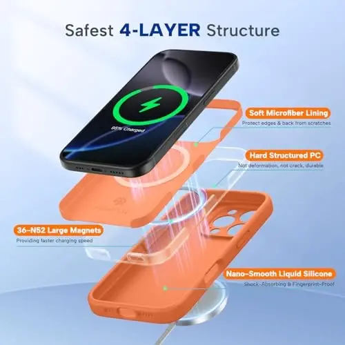 Miracase Magnetic for iPhone 16 Pro Case, [Soft Anti-Scratch Microfiber Lining], Compatible with MagSafe, Liquid Silicone Case Shockproof Drop Protection Phone Case for 16 Pro,Orange - 3