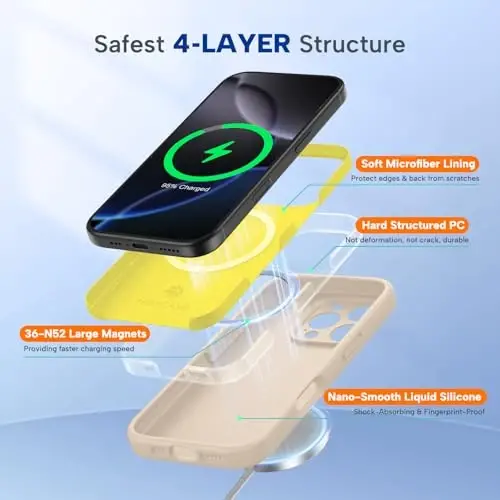 Miracase Compatible with iPhone 16 Pro Case, [Soft Anti-Scratch Microfiber Lining], Compatible with MagSafe, Liquid Silicone Case Shockproof Drop Protection Phone Sleeve Case for 16 Pro,Sand - 5