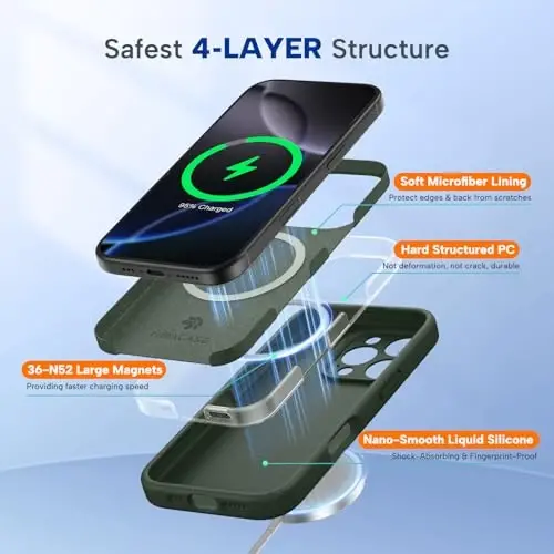 Miracase Compatible with iPhone 16 Pro Max Case, [Soft Anti-Scratch Microfiber Lining], Compatible with MagSafe, Liquid Silicone Case Shockproof Drop Protection Phone Case for 16 ProMax,Dark Green - 3