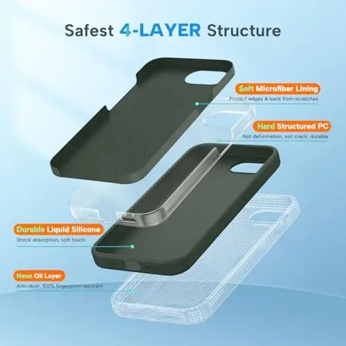 Miracase Compatible with iPhone 16e Case, [Soft Anti-Scratch Microfiber Lining], Liquid Silicone Case Gel Rubber Shockproof Drop Protection Phone Case for iPhone 16e, Dark Green - 4